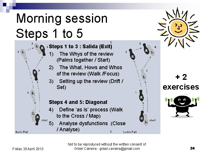 Morning session Steps 1 to 5 Steps 1 to 3 : Salida (Exit) 1)