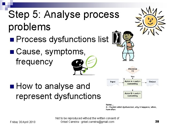 Step 5: Analyse process problems n Process dysfunctions list n Cause, symptoms, frequency n