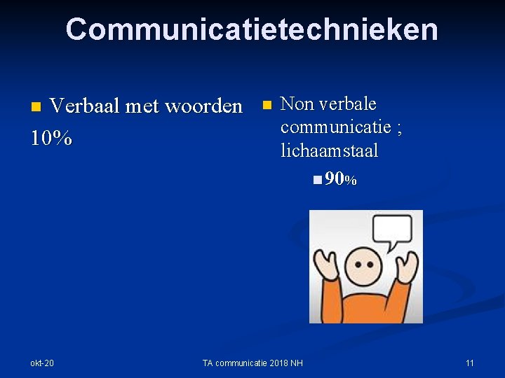 Communicatietechnieken Verbaal met woorden 10% n okt-20 n Non verbale communicatie ; lichaamstaal n