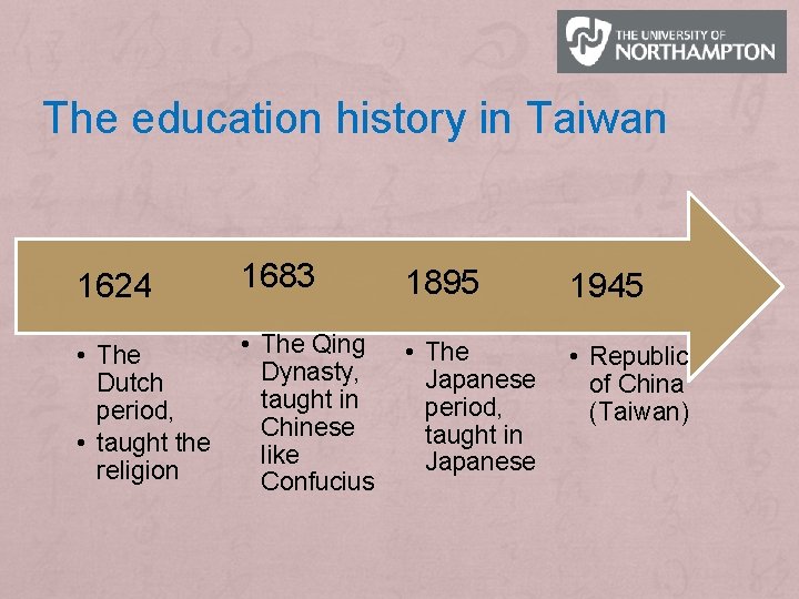 The education history in Taiwan 1624 1683 1895 1945 • The Dutch period, •