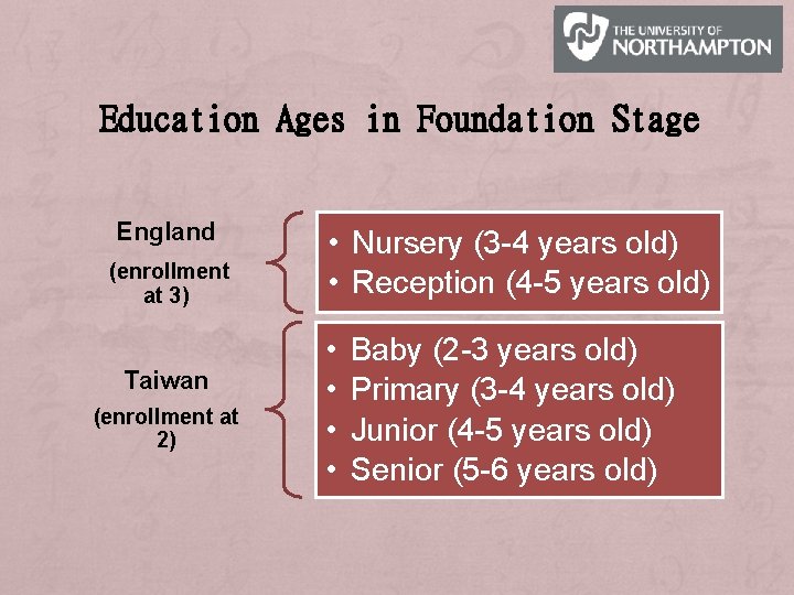 Education Ages in Foundation Stage England (enrollment at 3) Taiwan (enrollment at 2) •