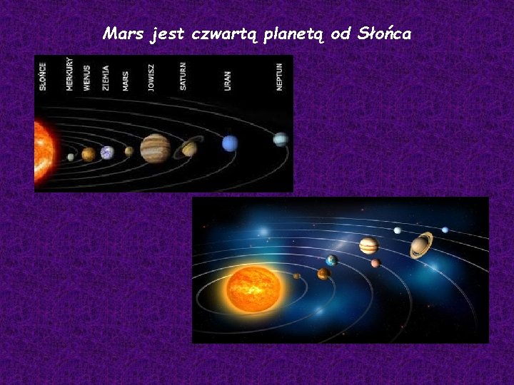 Mars jest czwartą planetą od Słońca 
