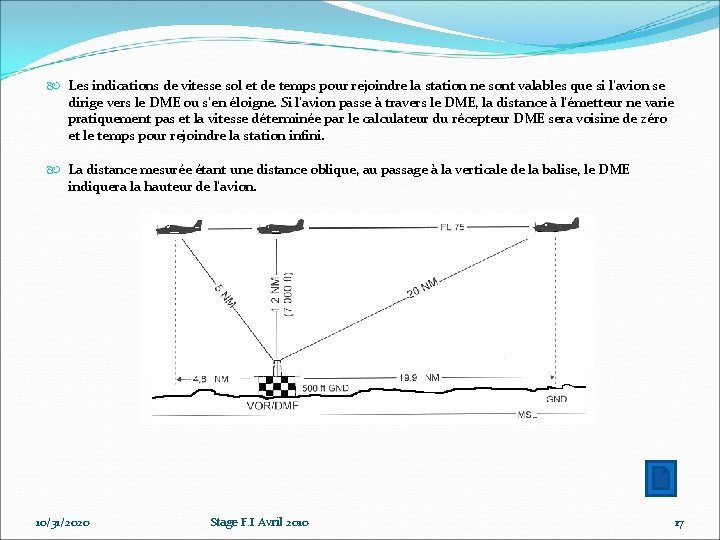 Les indications de vitesse sol et de temps pour rejoindre la station ne Les indications de vitesse sol et de temps pour rejoindre la station ne