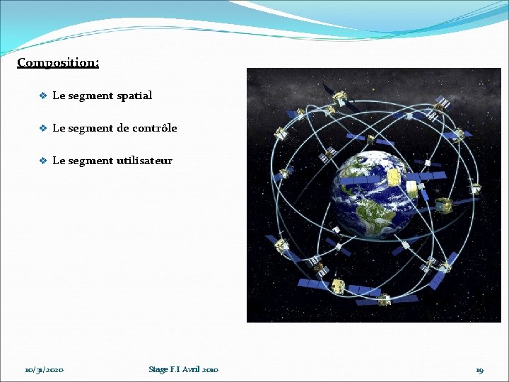 Composition: v Le segment spatial v Le segment de contrôle v Le segment utilisateur Composition: v Le segment spatial v Le segment de contrôle v Le segment utilisateur