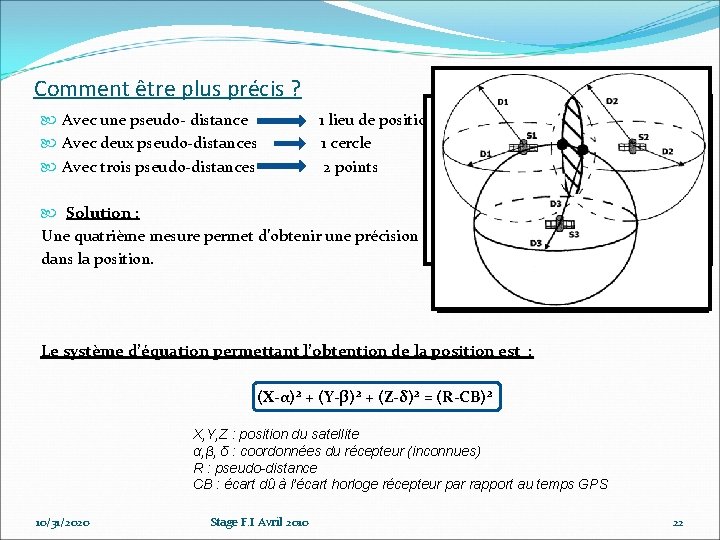 Comment être plus précis ? Avec une pseudo- distance 1 lieu de position Avec Comment être plus précis ? Avec une pseudo- distance 1 lieu de position Avec