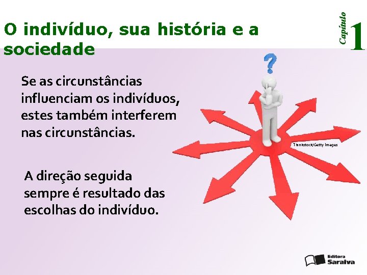 Capítulo O indivíduo, sua história e a sociedade Se as circunstâncias influenciam os indivíduos,