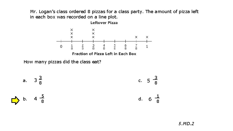 Mr. Logan’s class ordered 8 pizzas for a class party. The amount of pizza