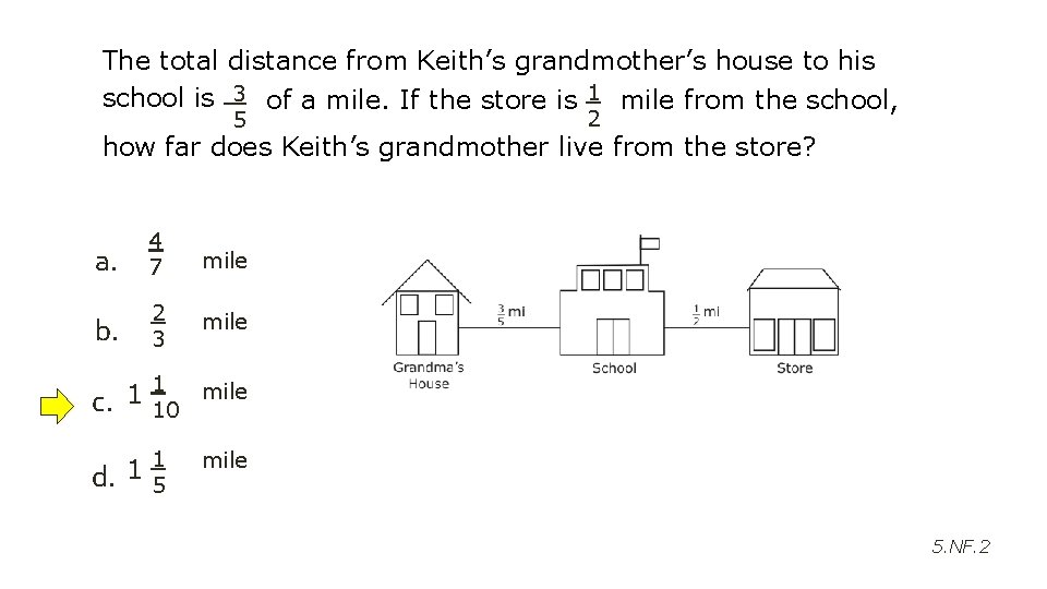 The total distance from Keith’s grandmother’s house to his school is 3 of a