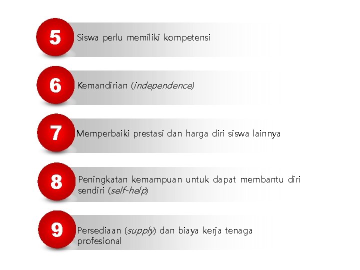 5 Siswa perlu memiliki kompetensi 6 Kemandirian (independence) 7 Memperbaiki prestasi dan harga diri