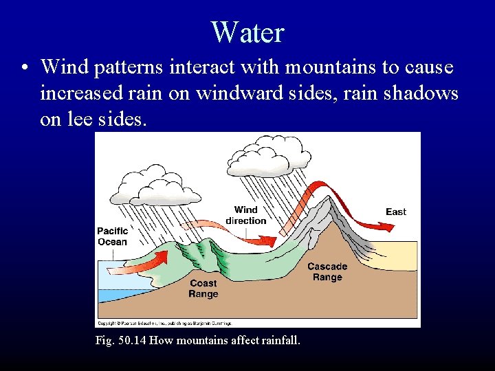 Water • Wind patterns interact with mountains to cause increased rain on windward sides,