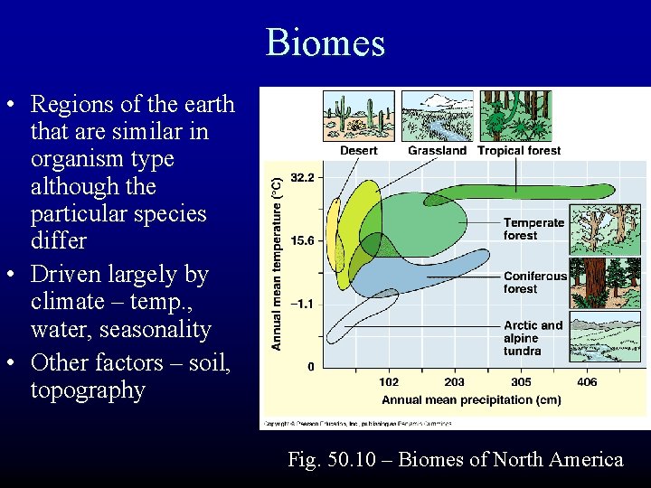 Biomes • Regions of the earth that are similar in organism type although the