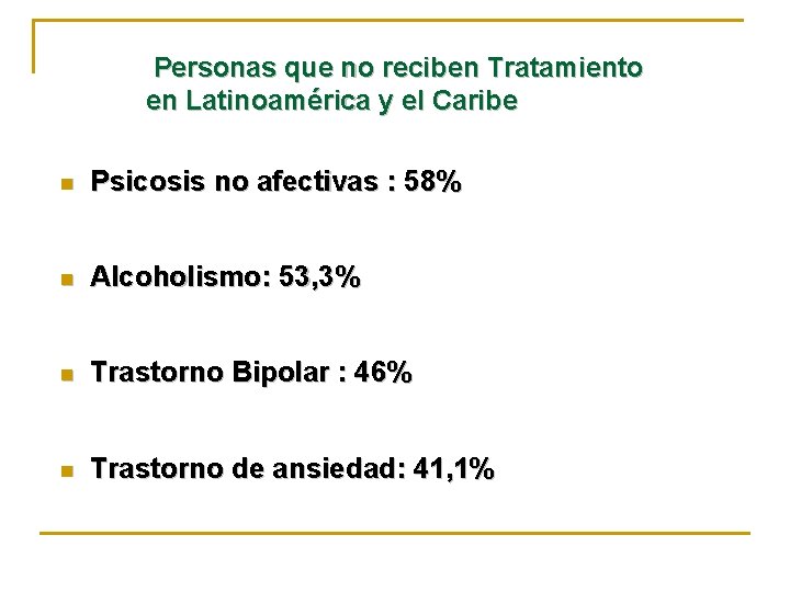 Personas que no reciben Tratamiento en Latinoamérica y el Caribe n Psicosis no afectivas
