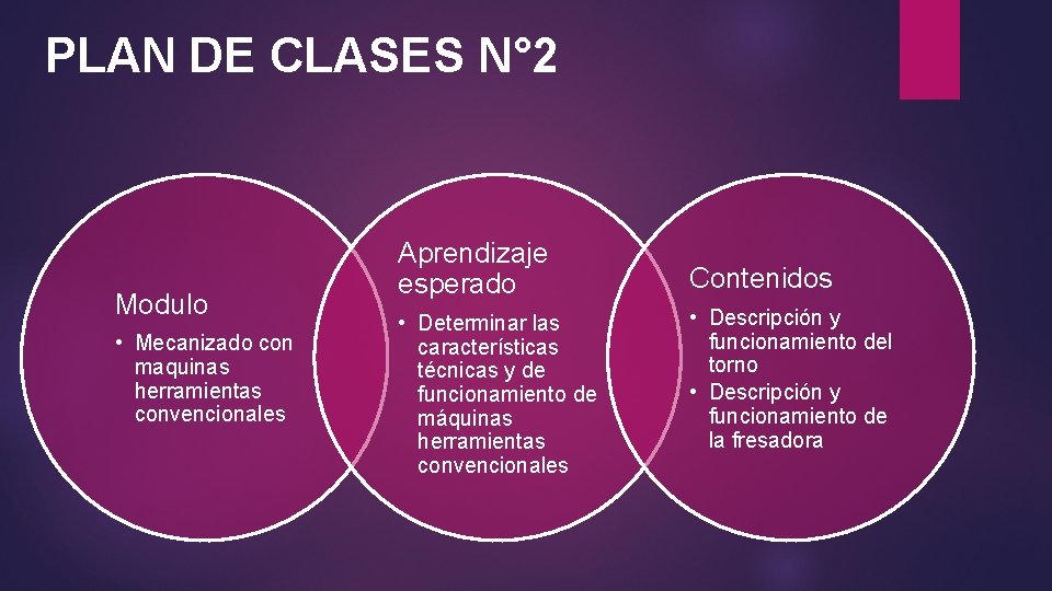PLAN DE CLASES N° 2 Modulo • Mecanizado con maquinas herramientas convencionales Aprendizaje esperado