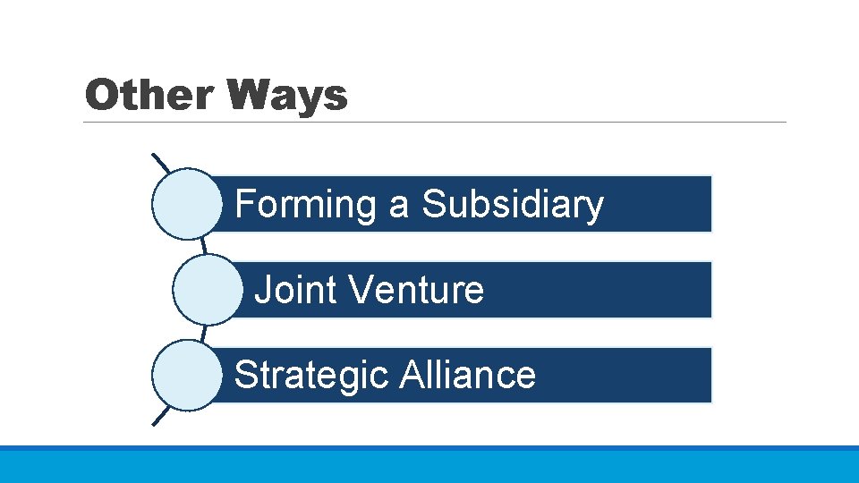 Other Ways Forming a Subsidiary Joint Venture Strategic Alliance 