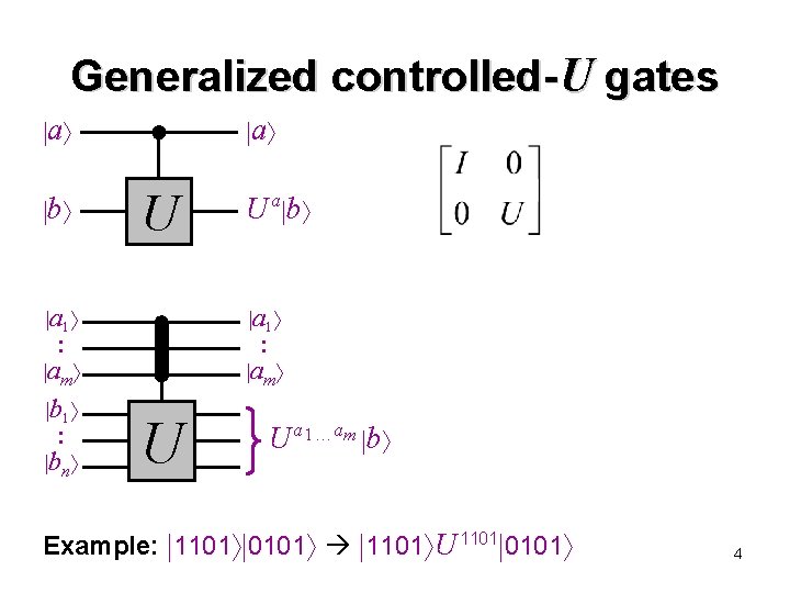 Generalized controlled-U gates a b a U a 1 : am b 1 :