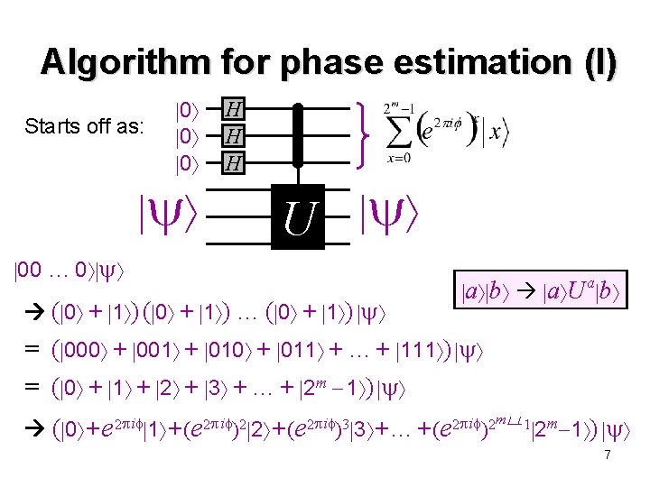 Algorithm for phase estimation (I) Starts off as: 0 0 0 H H H