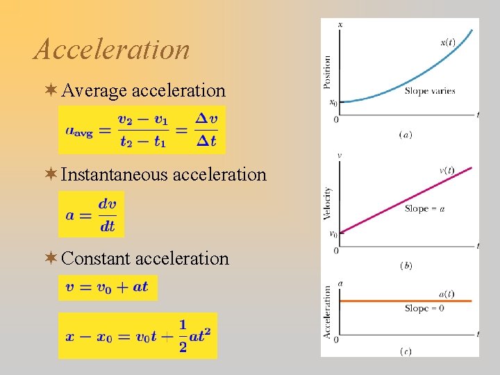Acceleration ¬ Average acceleration ¬ Instantaneous acceleration ¬ Constant acceleration 