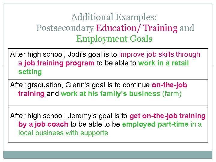 Additional Examples: Postsecondary Education/ Training and Employment Goals After high school, Jodi’s goal is