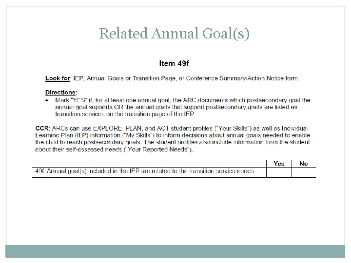 Related Annual Goal(s) 
