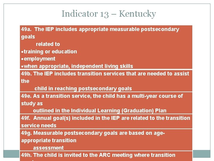 Indicator 13 – Kentucky 49 a. The IEP includes appropriate measurable postsecondary goals related