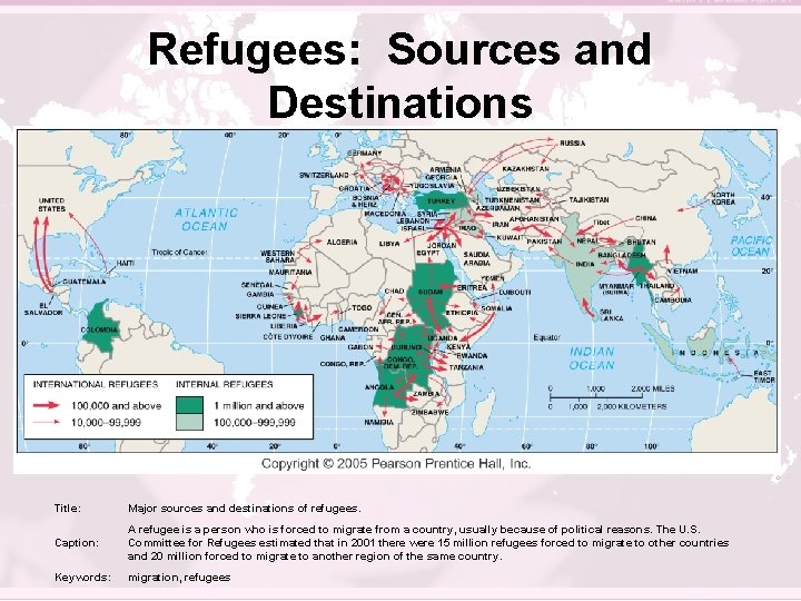 Refugees: Sources and Destinations Title: Major sources and destinations of refugees. Caption: A refugee
