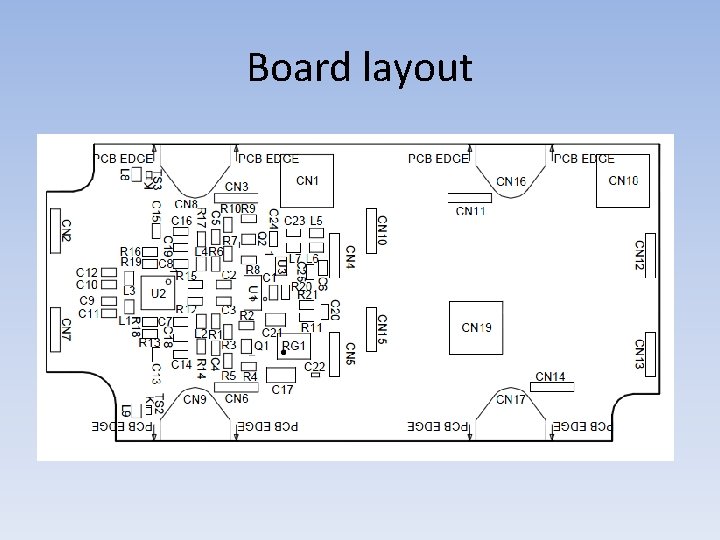 Board layout 