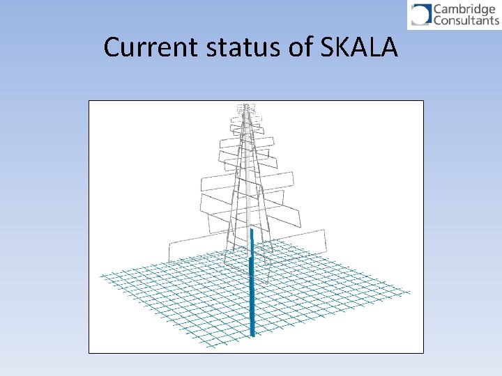 Current status of SKALA 