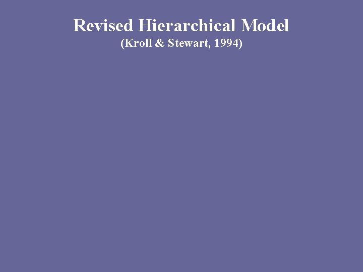 Revised Hierarchical Model (Kroll & Stewart, 1994) 