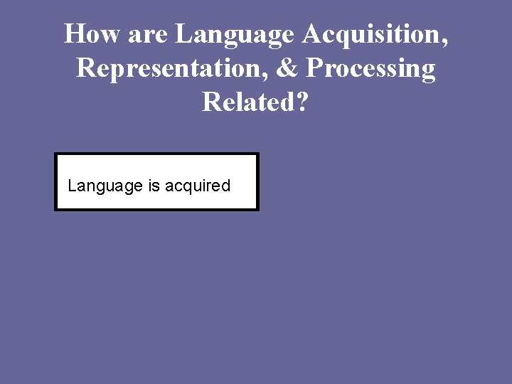 How are Language Acquisition, Representation, & Processing Related? Language is acquired 