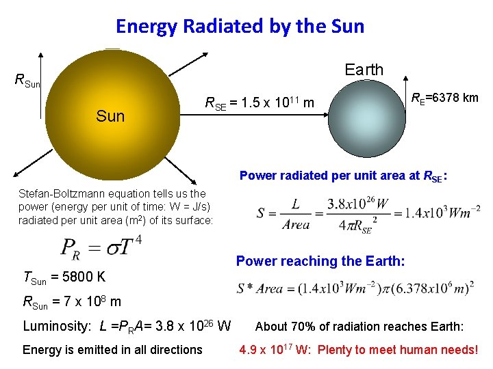 Energy Radiated by the Sun Earth RSun RSE = 1. 5 x 1011 m