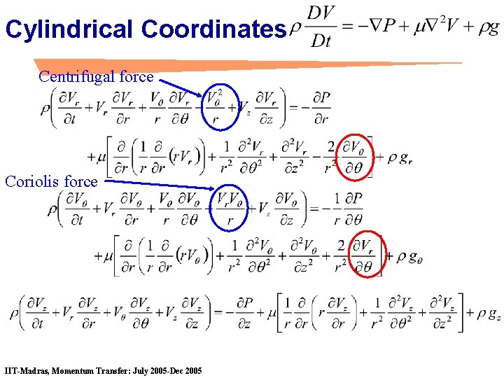 Cylindrical Coordinates Centrifugal force Coriolis force IIT-Madras, Momentum Transfer: July 2005 -Dec 2005 