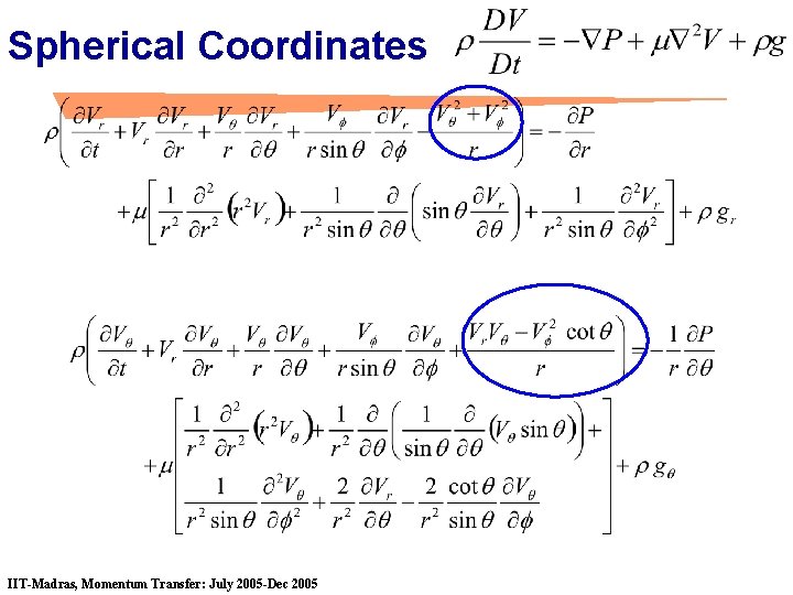 Spherical Coordinates IIT-Madras, Momentum Transfer: July 2005 -Dec 2005 