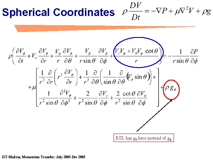 Spherical Coordinates BSL has gq here instead of gf IIT-Madras, Momentum Transfer: July 2005