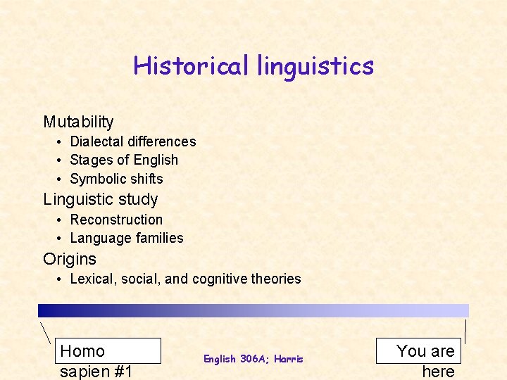 Historical linguistics Mutability • Dialectal differences • Stages of English • Symbolic shifts Linguistic