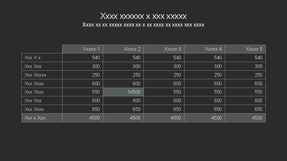 Xxxx xxxxxx x xxxxx Xxxx xxxx xx xxxx xxxx Xxxxx 1 Xxxxx 2 Xxxxx