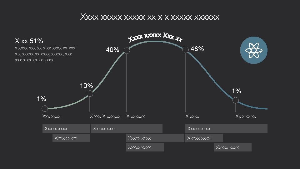 Xxxx xxxxx xx x x xxxxxx X xx 51% x xxx xx xxxx xx