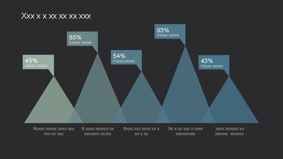 Xxx x x xx xxx 93% Xxxxxx 85% Xxxxxx 45% 54% Xxxxxx Xxxxx xxx