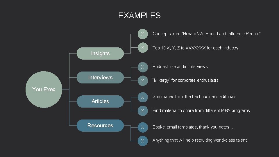 EXAMPLES X Concepts from “How to Win Friend and Influence People” X Top 10