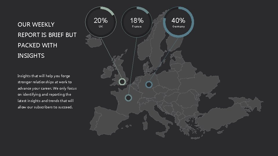 OUR WEEKLY REPORT IS BRIEF BUT PACKED WITH INSIGHTS Insights that will help you