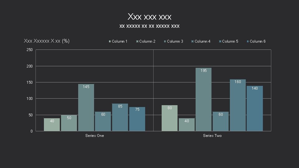 Xxx xxxxx xxx Xxxxxx X xx (%) Column 1 Column 2 Column 3 Column