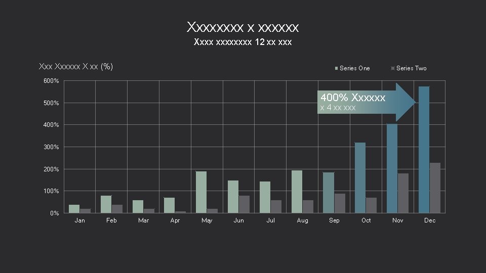 Xxxxxxxx x xxxxxx Xxxx xxxx 12 xx xxx Xxxxxx X xx (%) Series One
