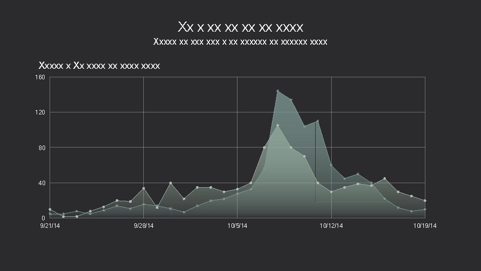 Xx x xx xx xxxx Xxxxx xx xxxxxx xxxx Xxxxx x Xx xxxx 160