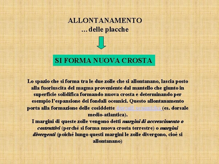 ALLONTANAMENTO …delle placche SI FORMA NUOVA CROSTA Lo spazio che si forma tra le