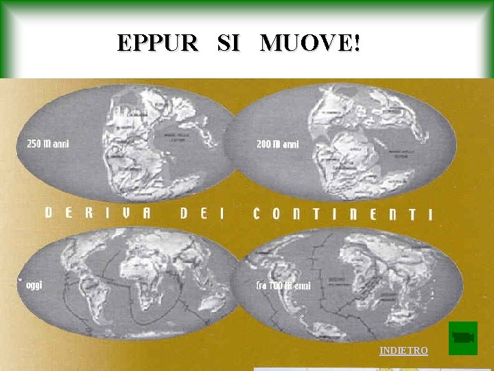 EPPUR SI MUOVE! INDIETRO 