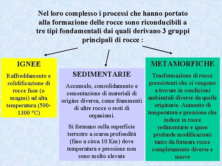 Nel loro complesso i processi che hanno portato alla formazione delle rocce sono riconducibili