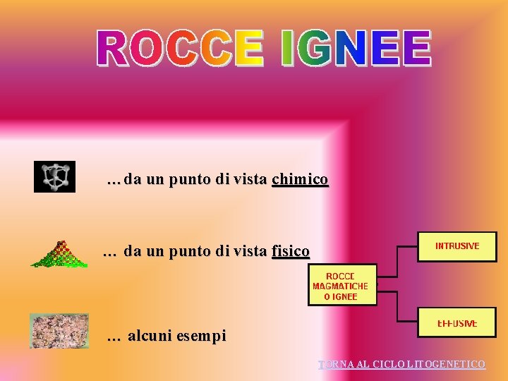 …da un punto di vista chimico … da un punto di vista fisico …