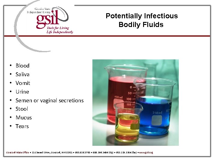 Potentially Infectious Bodily Fluids • • Blood Saliva Vomit Urine Semen or vaginal secretions