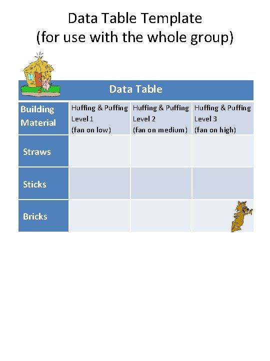 Data Table Template (for use with the whole group) Data Table Building Material Straws