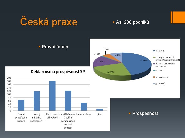 Česká praxe § Asi 200 podniků § Právní formy § Prospěšnost 