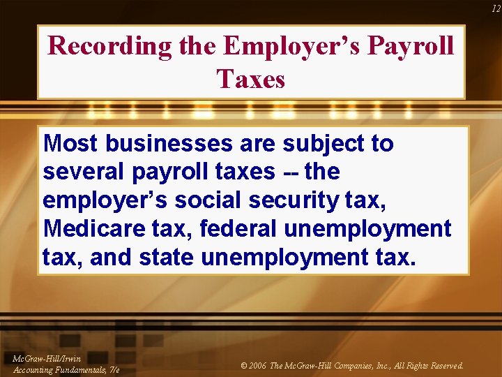 12 Recording the Employer’s Payroll Taxes Most businesses are subject to several payroll taxes
